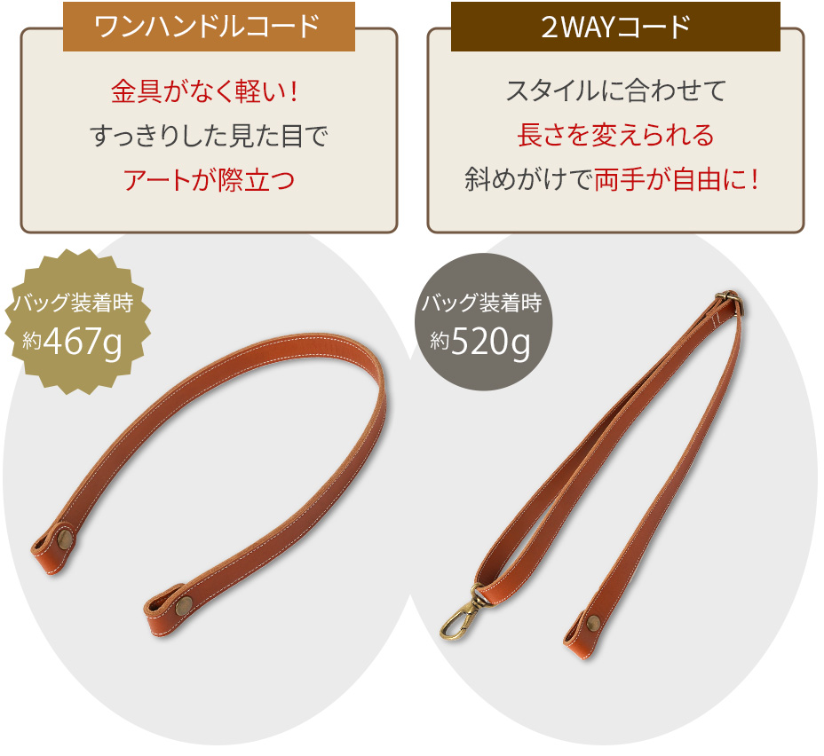 ワンハンドルコード：金具がなく軽い！すっきりした見た目でアートが際立つ／２WAYコード：スタイルに合わせて長さを変えられる、斜めがけで両手が自由に！