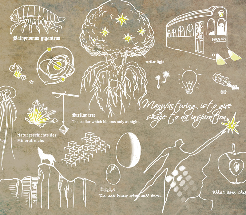 ヒラメキオリジナルデザイン「想像」