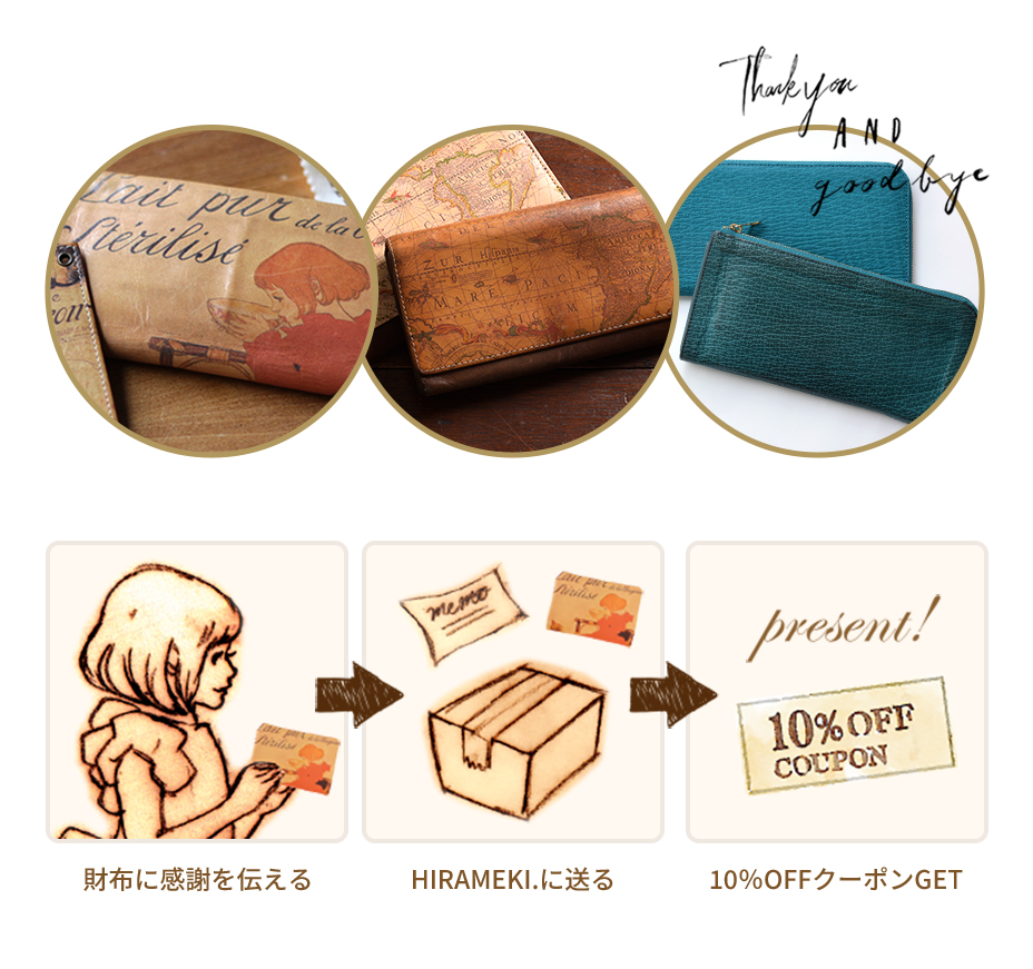 お財布供養の流れ