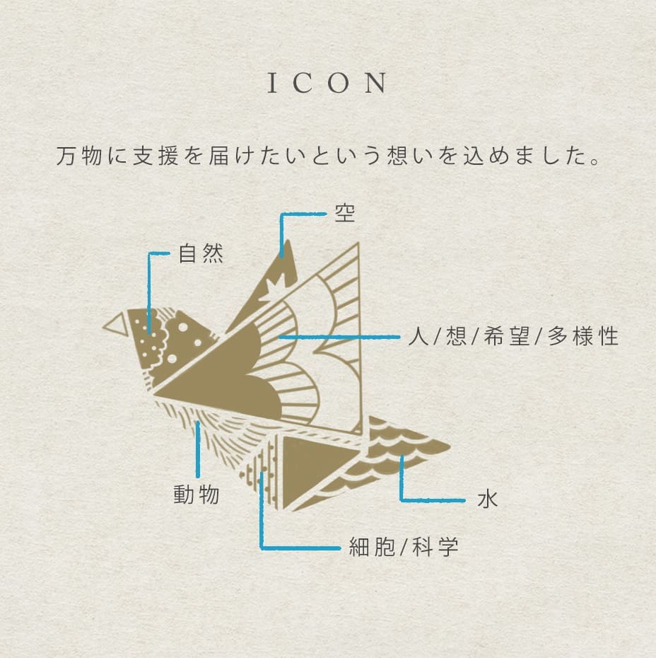 ICON