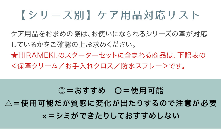 【シリーズ別】ケア用品対応リスト ケア用品をお求めの際は、お使いになれれるシリーズの革が対応しているかをご確認の上お求めください。★HIRAMEKI.のスターターセットに含まれる商品は、下記表の＜保革クリーム/お手入れクロス/防水スプレー＞です。　◎=おすすめ 〇=使用可能 △=使用可能だが質感に変化が出たりするので注意が必要 ×=シミができたりしておすすめしない