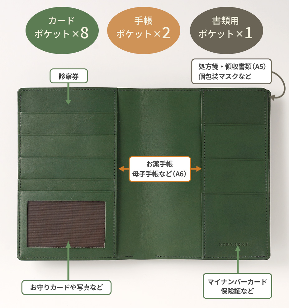 カードポケット×8、フリーポケット×2、書類用ポケット×1
