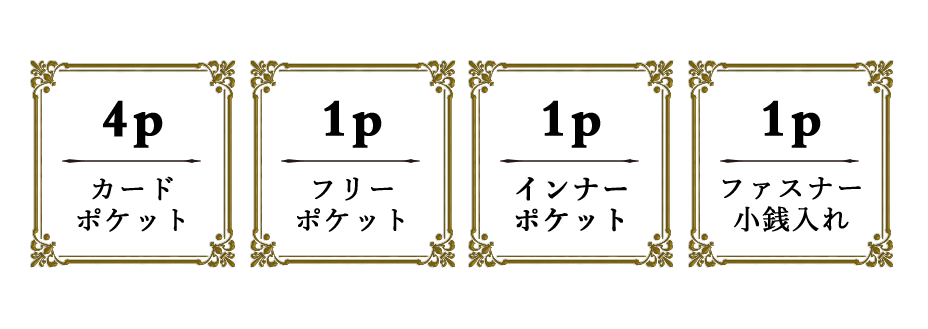 機能：カードポケット×4p フリーポケット×1p インナーポケット×1p ファスナー小銭入れ×1p