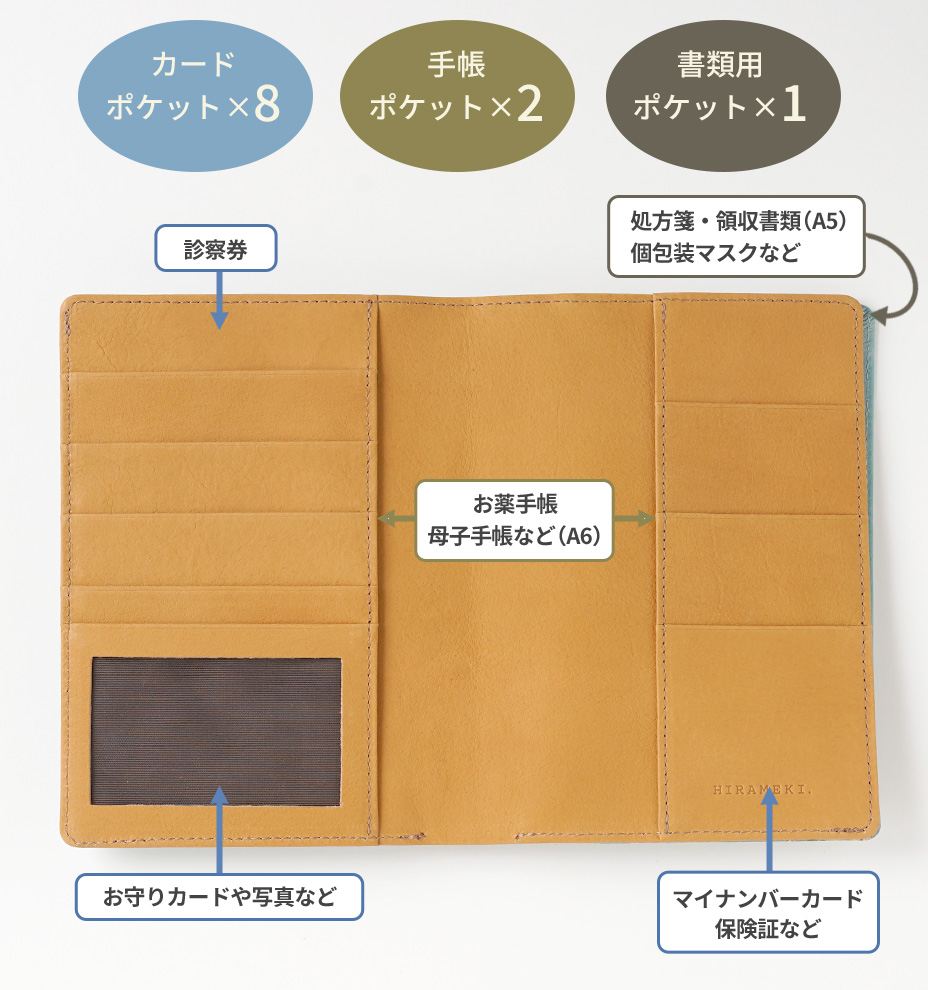 カードポケット×8 手帳ポケット×2 書類用ポケット×1