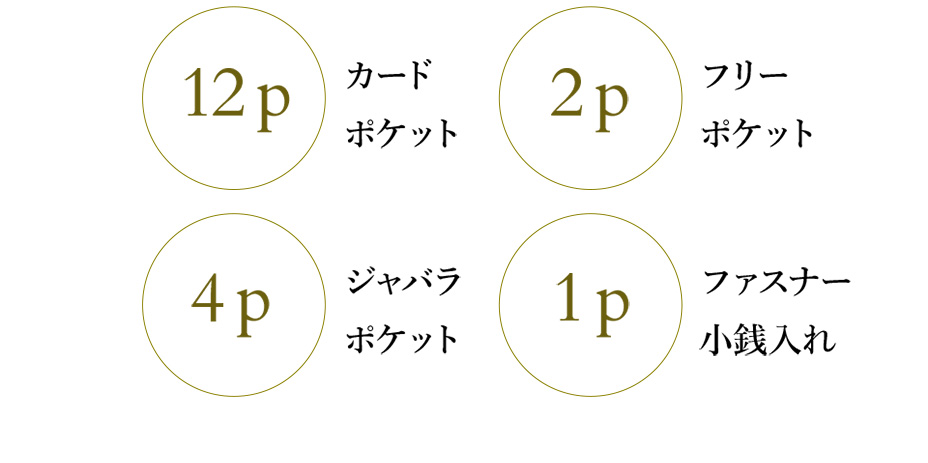 カードポケット12p フリーポケット2p ジャバラポケット4p ファスナー小銭入れ1p