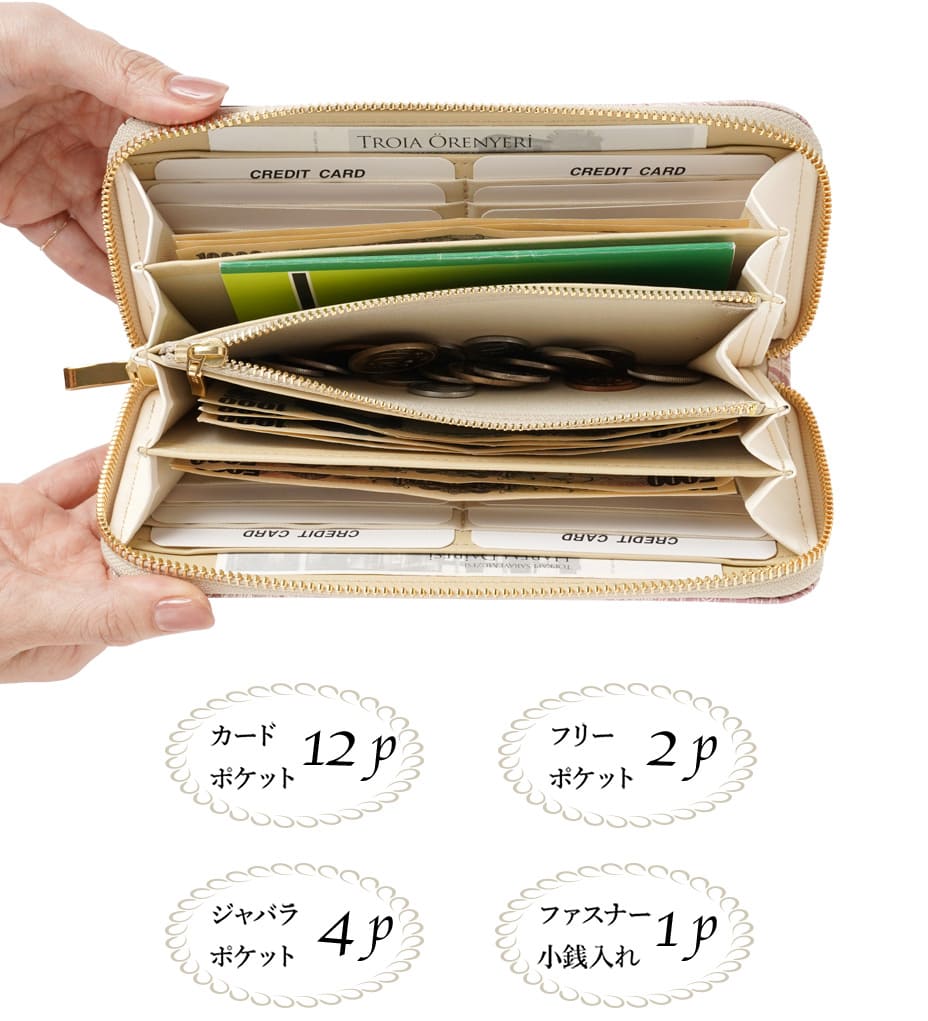 ラウンドファスナー長財布の構造