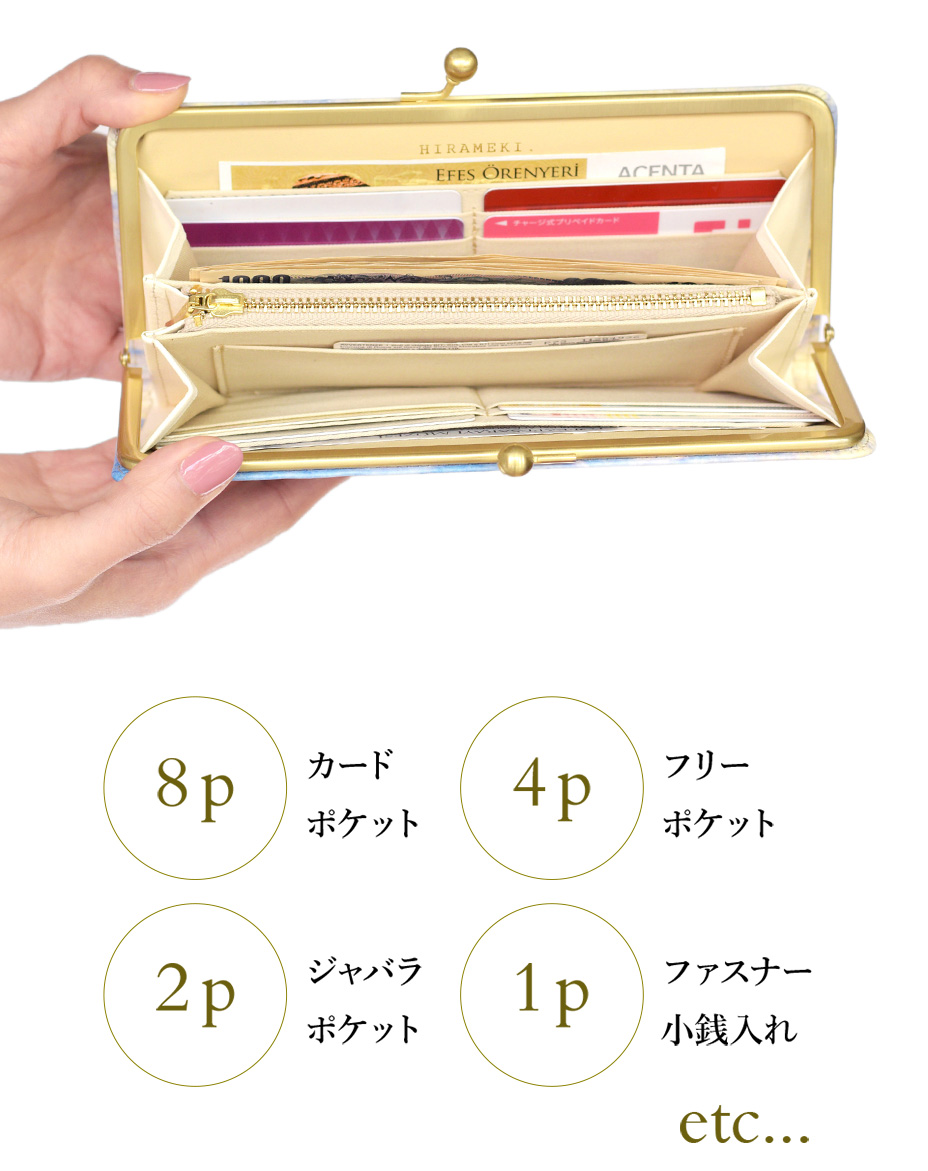 カードやお札収納時のイメージ。カードポケット8p フリーポケット4p ジャバラポケット2p ファスナー小銭入れ1p