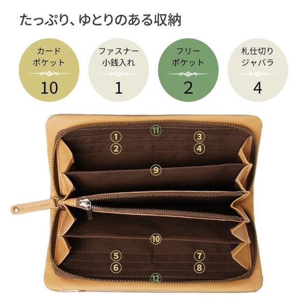ラウンド｜ラウンドファスナー長財布 ワンダーフォレスト | HIRAMEKI
