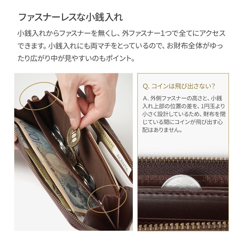 小さくなっても使いやすさ◎ミニサイズの長財布【貝 伊藤若冲】